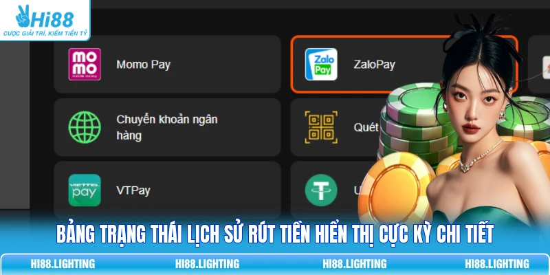 Bảng trạng thái lịch sử rút tiền hiển thị cực kỳ chi tiết