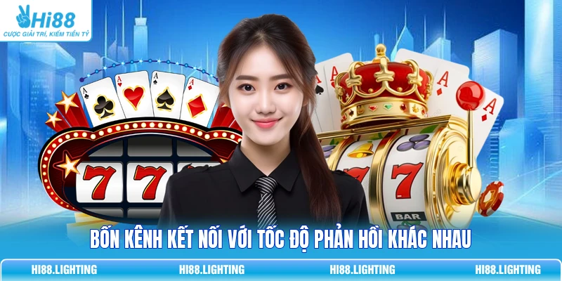 Bốn kênh kết nối với tốc độ phản hồi khác nhau