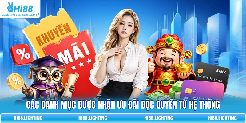 Các danh mục được nhận ưu đãi độc quyền từ hệ thống