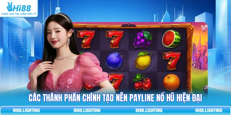 Các thành phần chính tạo nên Payline Nổ Hũ hiện đại