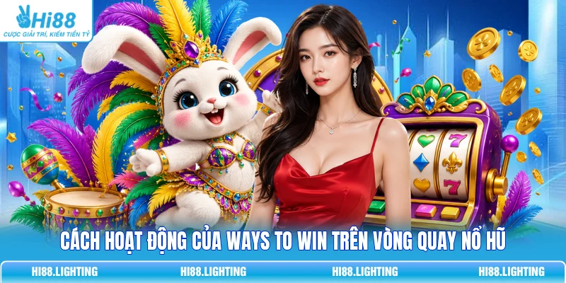 Cách hoạt động của Ways to Win trên vòng quay Nổ Hũ 