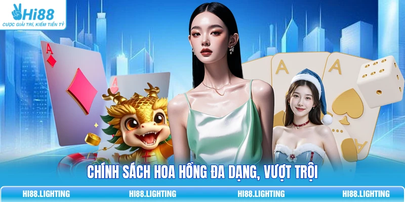 Chính sách hoa hồng đa dạng, vượt trội