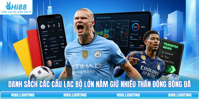 Danh sách các câu lạc bộ lớn nắm giữ nhiều thần đồng bóng đá