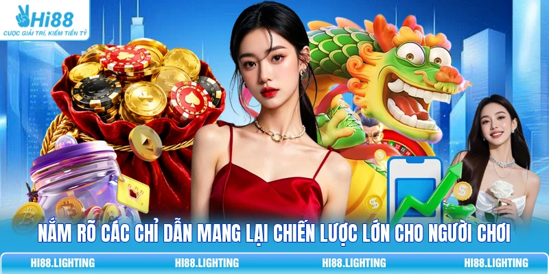 Nắm rõ các chỉ dẫn mang lại chiến lược lớn cho người chơi