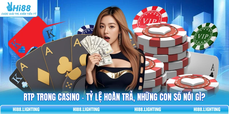 RTP Trong Casino - Tỷ Lệ Hoàn Trả, Những Con Số Nói Gì?